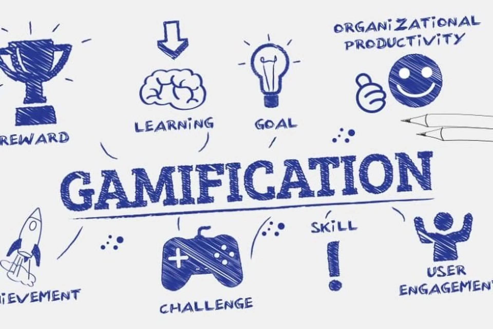 Gamification là gì?